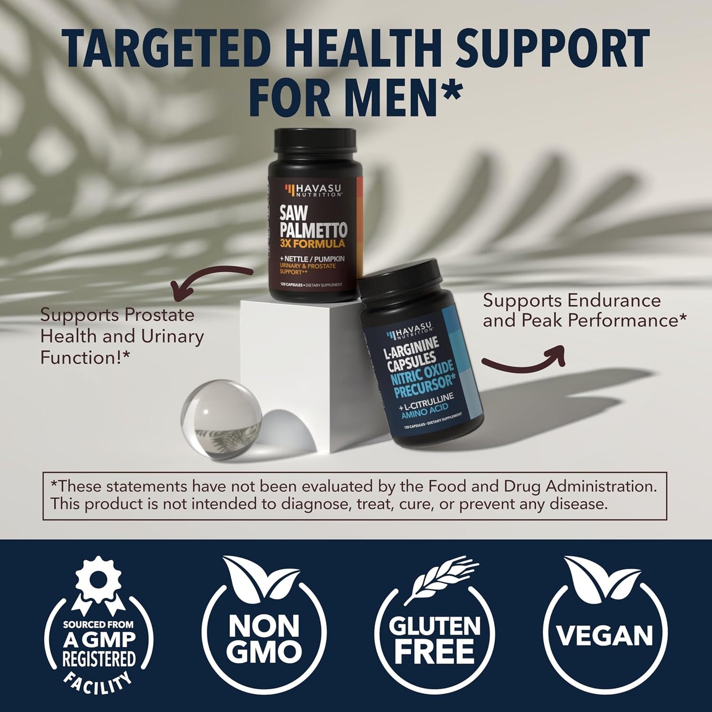 Prostate Health and Nitric Oxide Support Bundle for Active Male Health | Saw Palmetto with Nettle and Pumpkin Capsules & L-Arginine with L-Citrulline Capsules, Bundle for Men, 60 Servings of Each