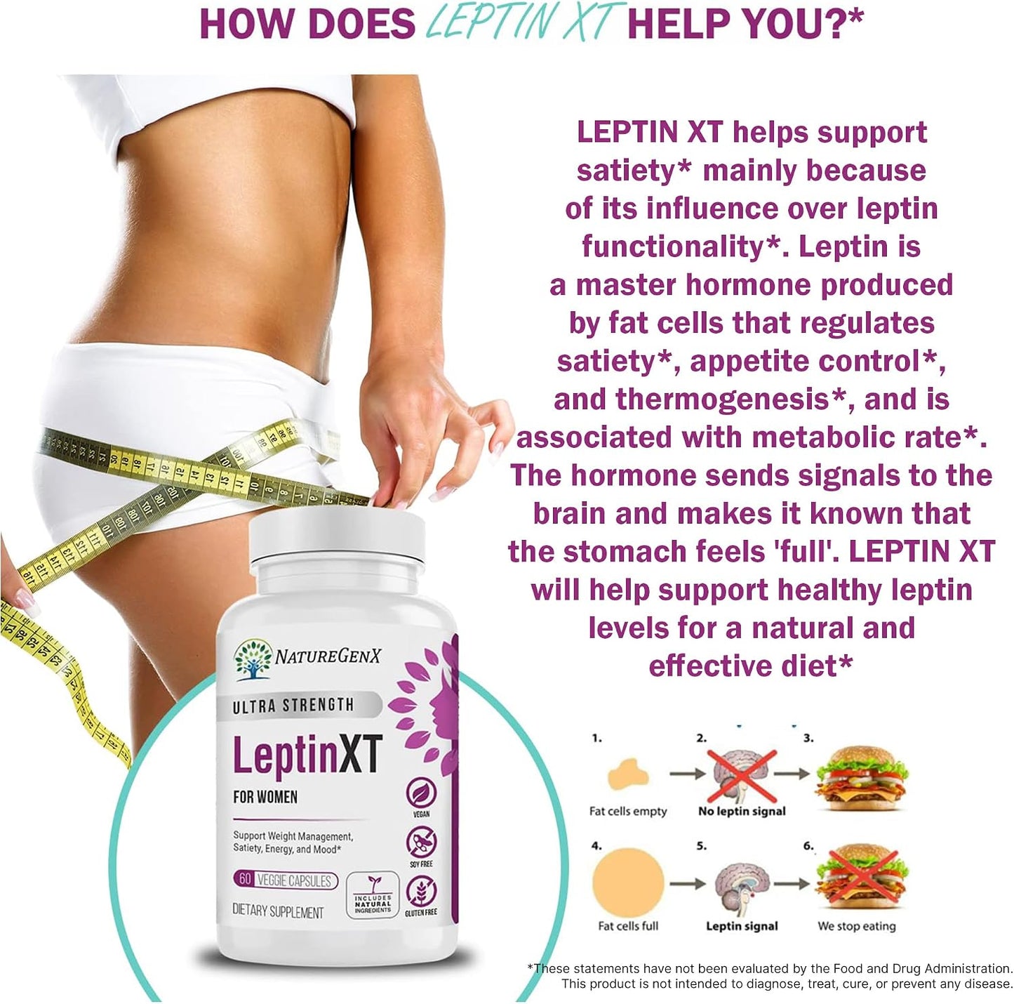 NatureGenX LeptinXT for Women – Weight Management with Green Coffee Bean, Garcinia & Green Tea Extract – Gluten-Free, Non-GMO, Vegan – 60 Capsules (1-Month Supply)