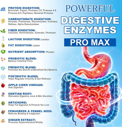 Digestive Enzymes Pro Max 1000mg, 25-in-1 with Apple Cider Vinegar, Probiotics, Prebiotics, Postbiotics, Bromelain, Papain, Lactase, Gentian, Artichoke, Ginger for Digestion, Bloating & Gut, 120 Caps
