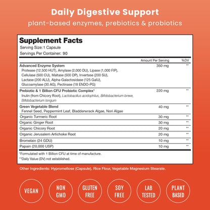 NutraChamps Digestive Enzymes with Probiotics and Prebiotics for Women & Men - 180 Vegan Capsules with Bromelain for Bloating & Optimal Gut Health