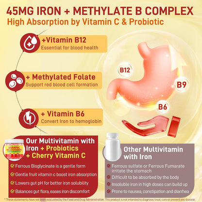 Liposomal Methylated Bariatric Multivitamin Gummies with Iron for Women & Men, High Absorption Multivitamin w/CoQ 10, Probiotic, Digestive Enzymes Support Gastric Bypass & Sleeve Recover, Energy,1Pack