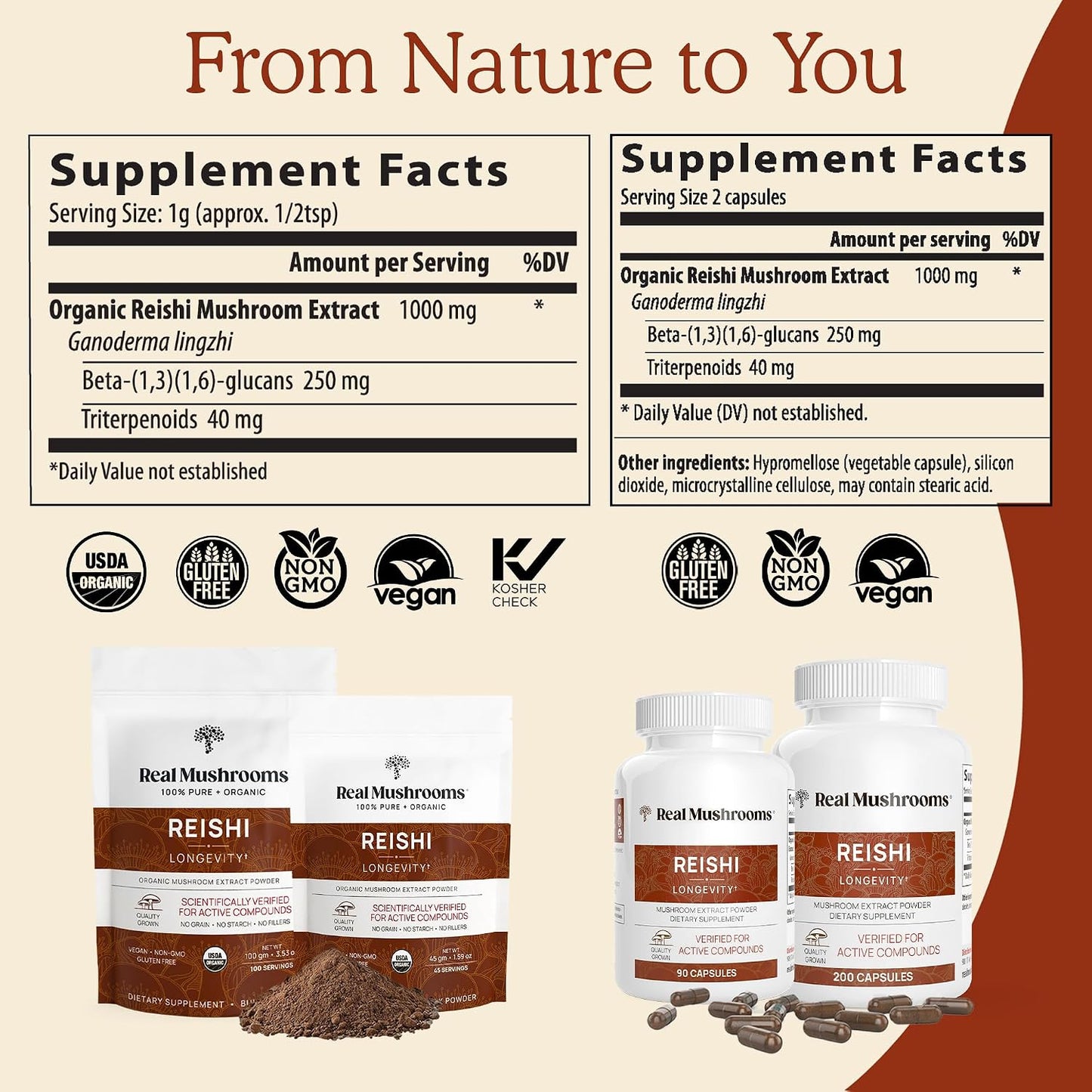 Real Mushrooms Brain, Vitality & Immune Support Bundle - Lion’s Mane Cognition Capsules (120 Capsules) + Reishi 415 Longevity Capsules (90 Capsules) & Cordyceps-M Peak Performance (120 Capsules)