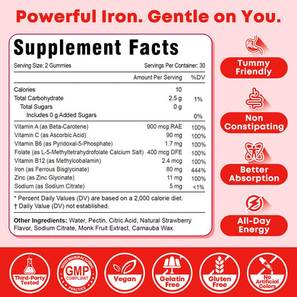 2 Pack Iron Gummies for Women & Men, Iron Supplement, Sugar Free, Vegan | for Anemia & Iron Deficiency, with Vitamin B12, Vitamin C, Zinc, Folate - Energy Boost, Strawberry Flavor, 120 Count