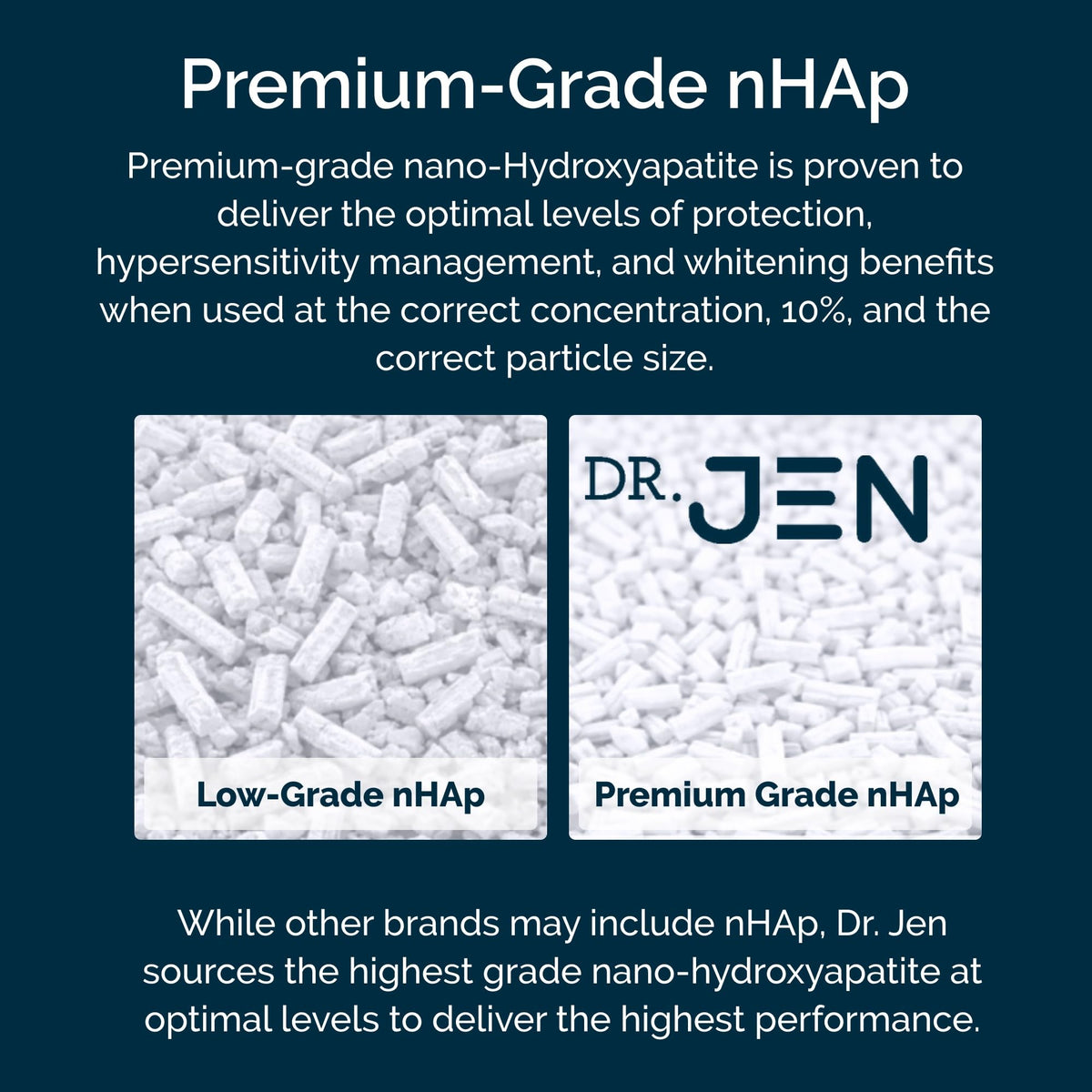 Dr. Jen Fluoride Free Toothpaste with 10% Premium Nano Hydroxyapatite