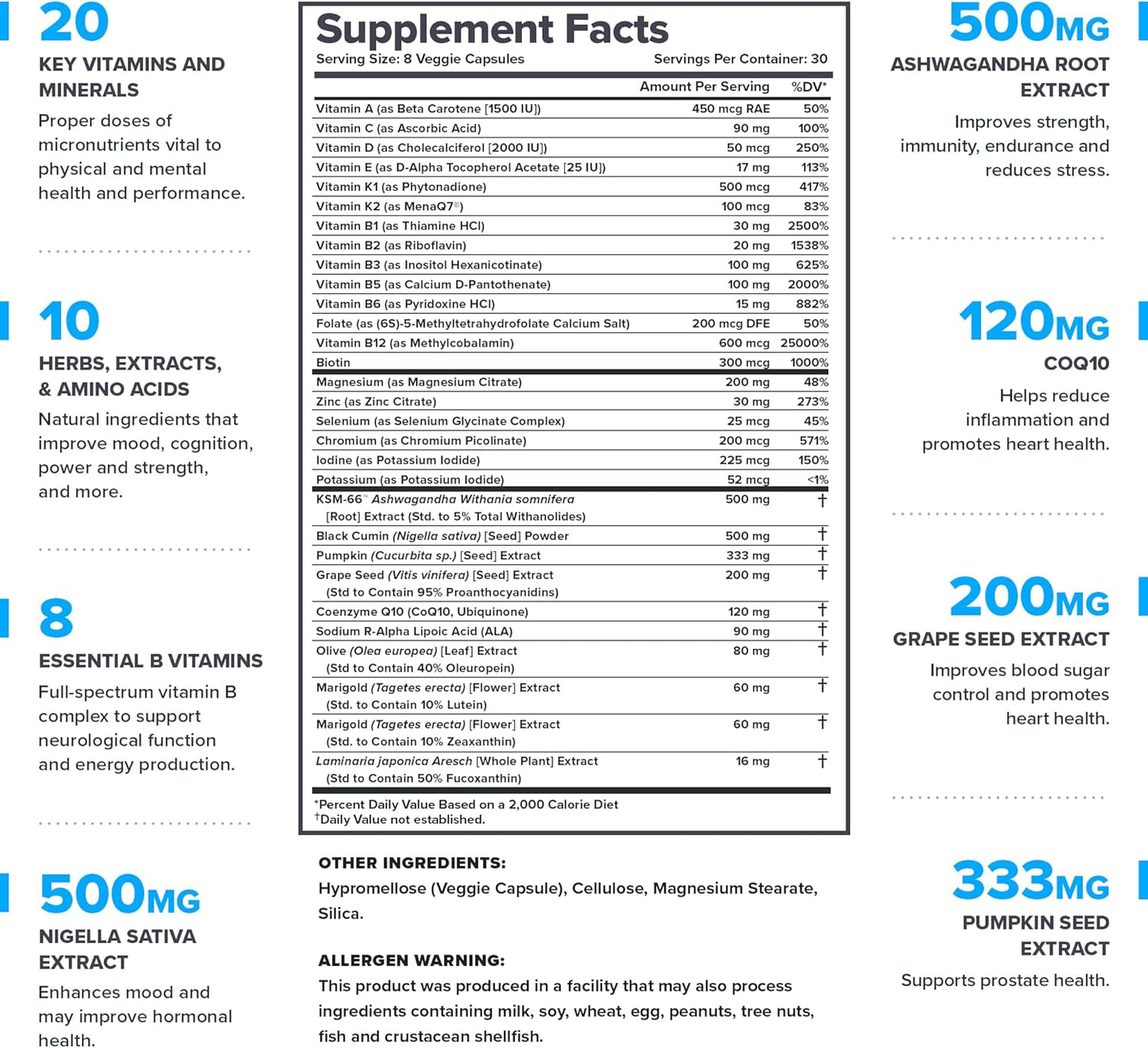 LEGION Complete Health Bundle – Triumph Multivitamin for Men + Triton Triple Strength Fish Oil + Vitamin D3 K2 Supplement – Daily Wellness Stack for Energy, Heart, Bone & Immune Support