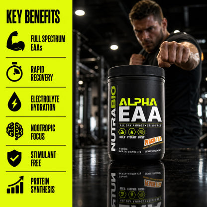 NutraBio Alpha EAA - All-Day Amino Acids for Muscle Growth and Hydration - Essential Amino Acids with Nootropics & Adaptogens- Full Spectrum EAA BCAA Powder - 30 Servings - Strawberry Lemon