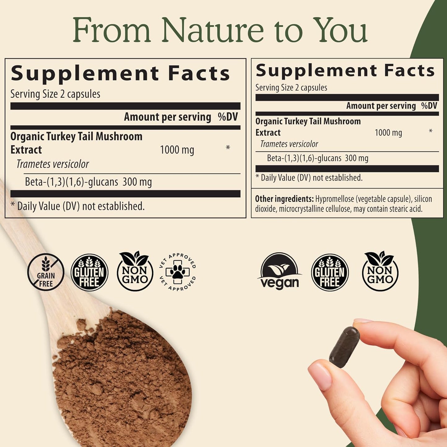 Real Mushrooms Turkey Tail for Humans & Pets - Bundle for Immune Support - Vegan, Non-GMO, Grain-Free, Gluten-Free Mushroom Extract Capsules - Verified Levels of Beta-Glucans