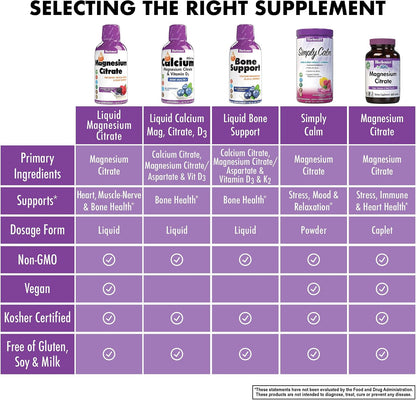 Bluebonnet Nutrition Magnesium Citrate 420 mg - Calm Mind & Body* – Supports Heart, Muscle & Sleep* - Non-GMO, Vegan, Kosher, Gluten-Free, Soy-Free, Milk-Free - 16 FL OZ, Mixed Berry Flavor
