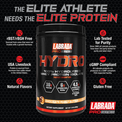 LABRADA HYDRO 100% Pure Hydrolyzed Whey Protein Isolate Powder, Lactose free