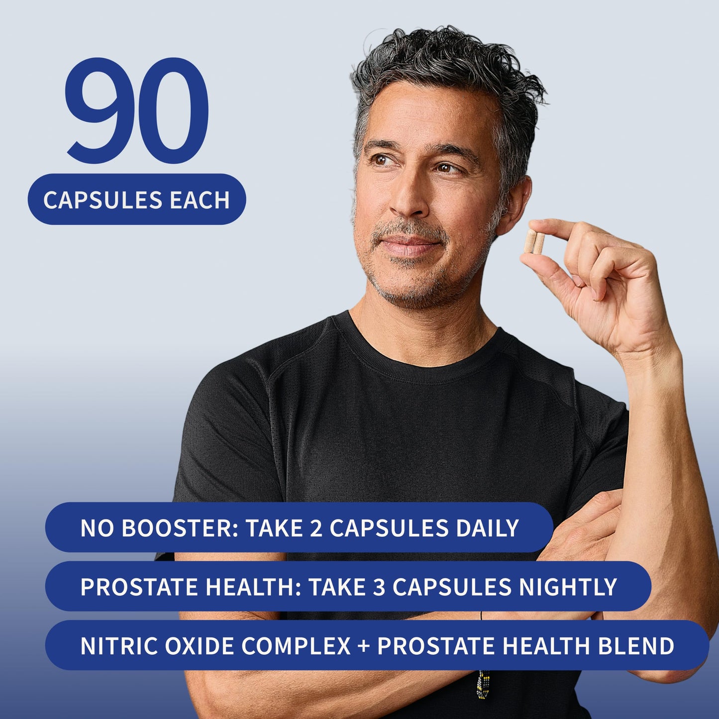 Snap Supplements Prostate Health + Nitric Oxide Booster Bundle, 90+60 Caps | Stinging Nettle, Saw Palmetto for Men, Prostate Support Supplement, Nitric Oxide Supplements for Men, L-Arginine L-Citrulline