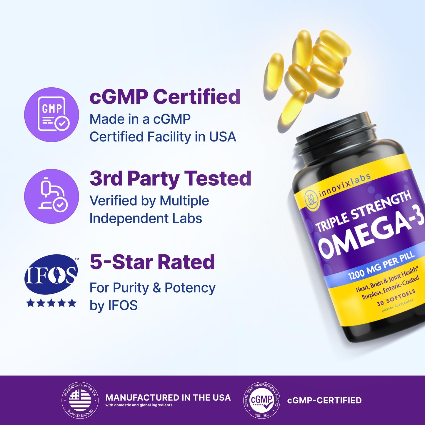 InnovixLabs Triple Strength Omega 3 Supplement, Burpless Fish Oil for Women and Men - 900 mg EPA & DHA, Brain & Joint Support, Award Winning & Third-Party Tested, 30 Softgels