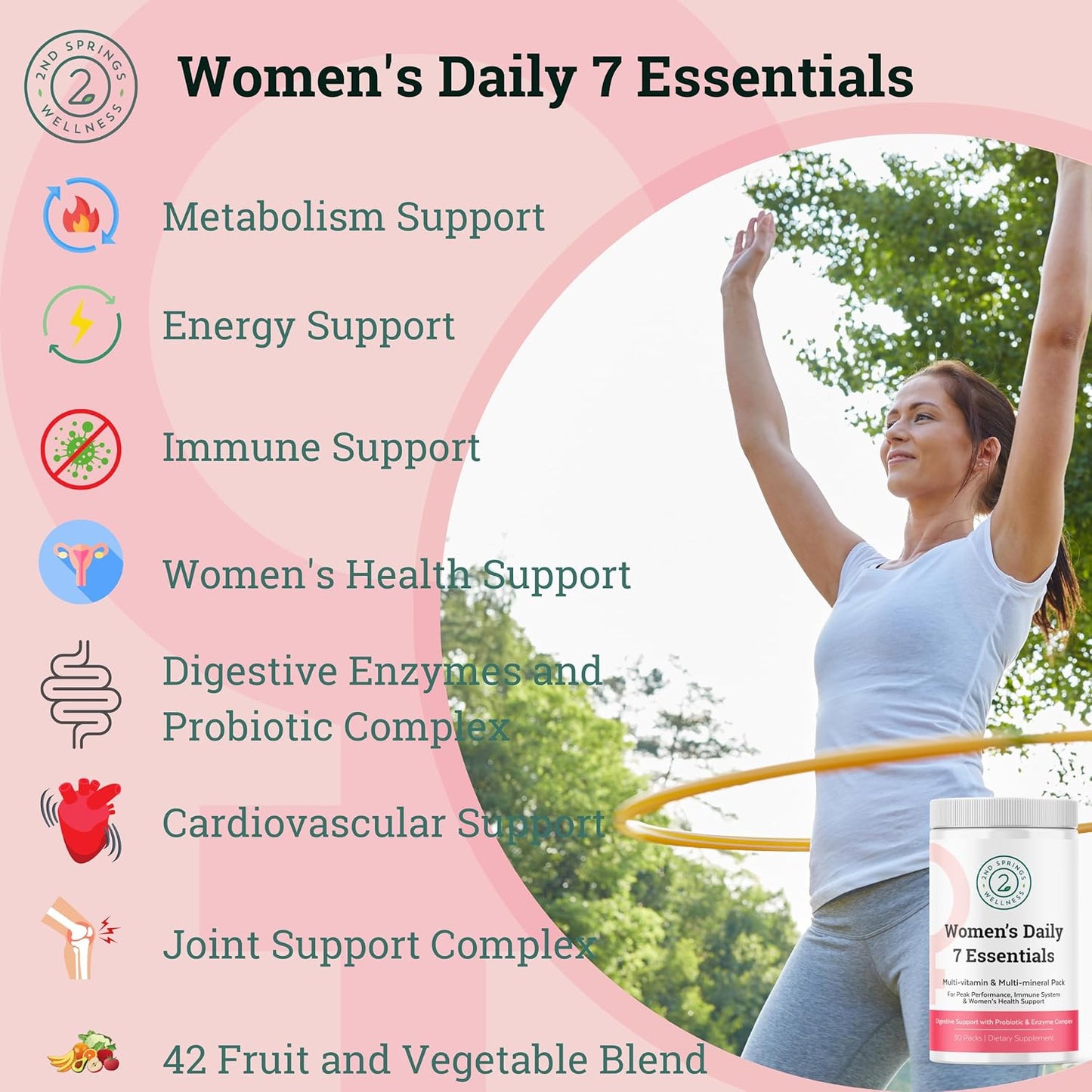 Women's & Men's Daily 7 Essentials + Adaptogen Complex Bundle - Complete Multivitamins with Stress Adaptation Support for Optimal Health