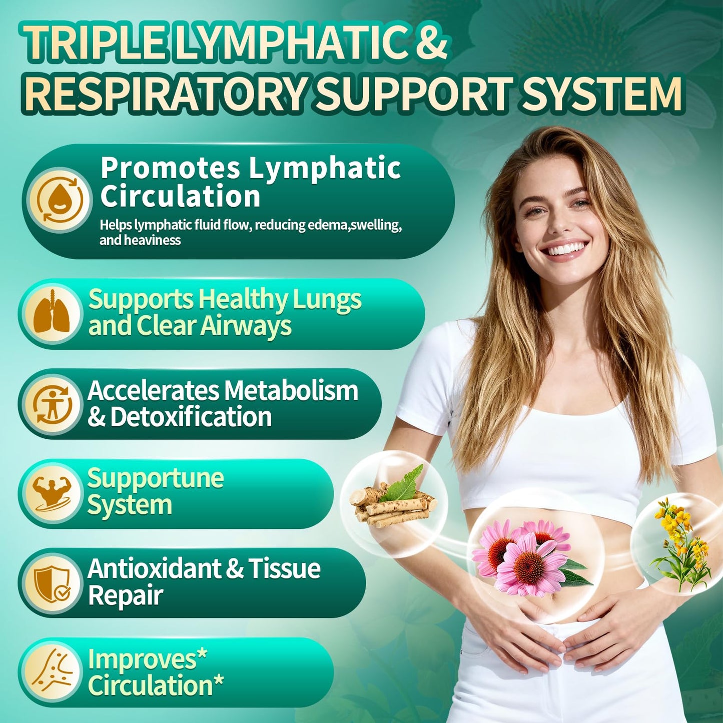 VivoNu 27-in-1 Liposome Lymphatic Drainage Supplements, 90 Day Supply with Echinacea, Chlorophyll, Dandelion, Burdock, Mullein Leaf Extract for Lungs, 10:1 Concentrated Technology, 90 Capsules