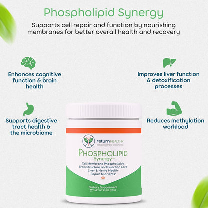 Cell Stabilization Kit - 5-in-1 Mitochondrial Supplements for Cellular Vitality, Gut Health & Brain Support - Health Essentials, Wellness Protocol - Non-GMO, Plant-Based, USA-Made