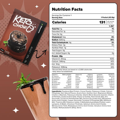 Keto Chow Chocolate CORE with Stevia Meal Replacement Shake Powder, 1 Meal