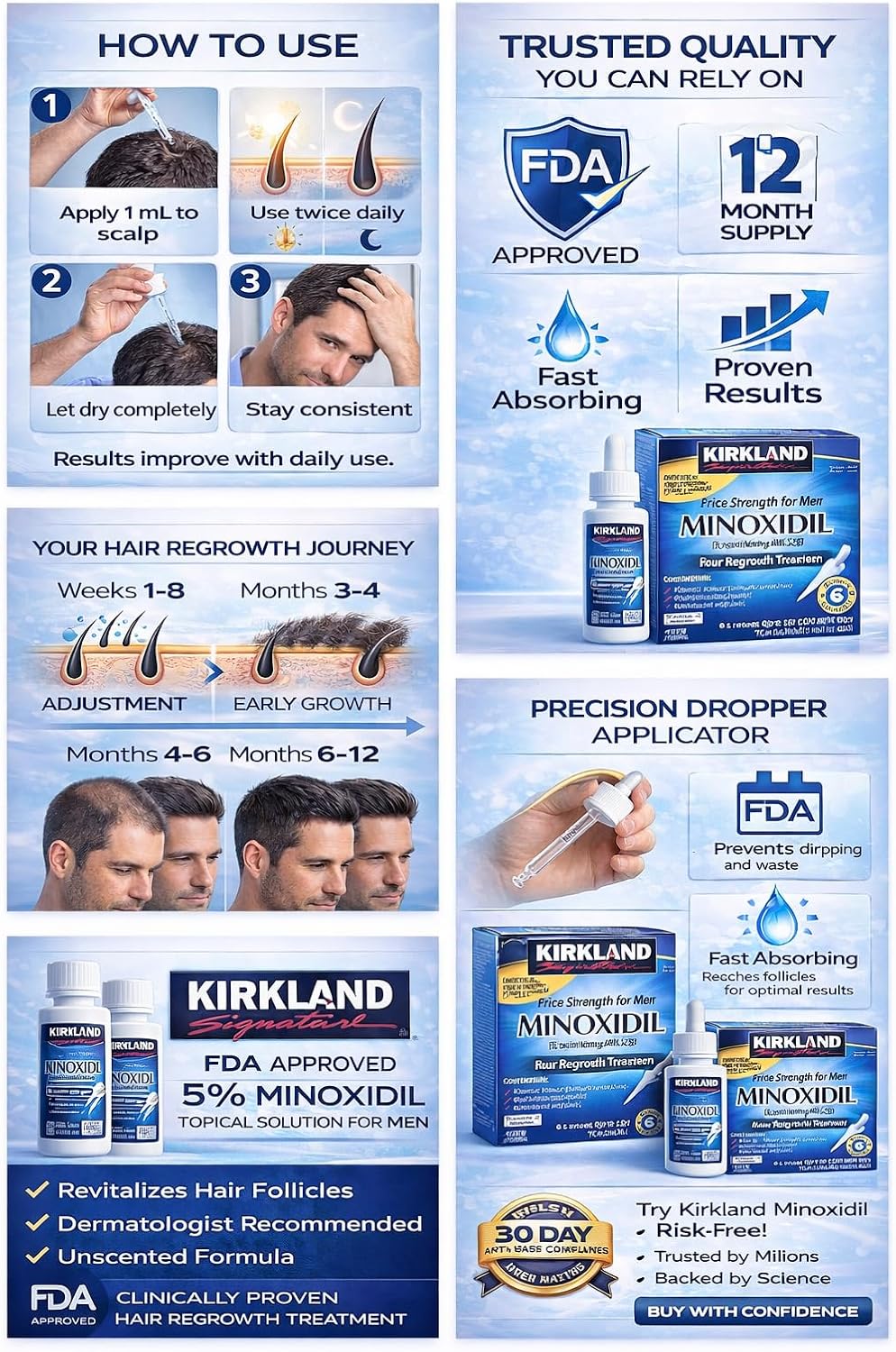Kirkland Minoxidil 5% Extra Strength Men Hair Regrowth (12 Month Supply) | 5% minoxidil topical solution for men; extra strength hair regrowth treatment; unscented; 12 month with dropper