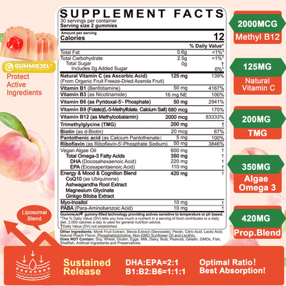 Super Methylated Vitamin B Complex Gummies - All B Vitamins + Omega-3, Magnesium, CoQ10, Ashwagandha,Vitamin C, TMG- For Women Men- Methyl B12 2000 mcg, Methylfolate, B1,B2, B3,B5,B6,B7- Sugar Free