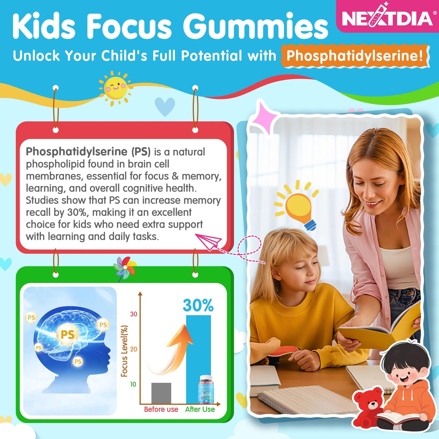 Phosphatidylserine Supplement 100mg, Focus Gummies for Kids Teens + Vitamin C & D3 400IU, Sugar Free Kids Brain Gummies Increase Attention & Concentration, Chewable, Vegan, Gluten Free, Non-GMO 2 Pack