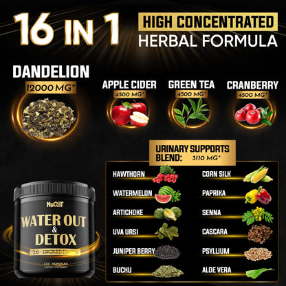 Nuqiit Water Out Supplement with Dandelion Root 12000mg Apple Cider Vinegar 4500mg & More