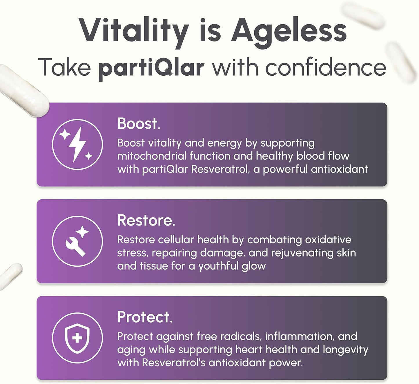 partiQlar Trans-Resveratrol 500mg Complex - Cellular Longevity, 60 Caps