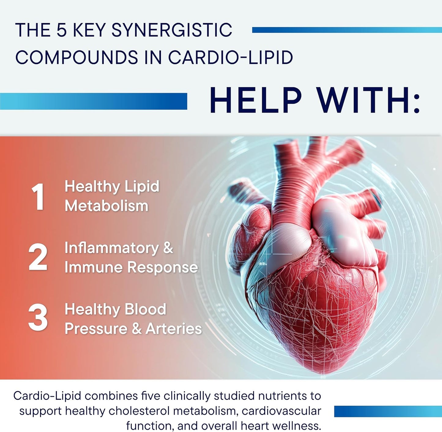 BIOTICS RESEARCH Cardio-Lipid™ - Professional-Grade Cardiovascular Support Formula - Featuring Red Yeast Rice, Phytosterols, Berberine, Garlic & Delta-Tocopherol - Formulated with Mark Houston, MD