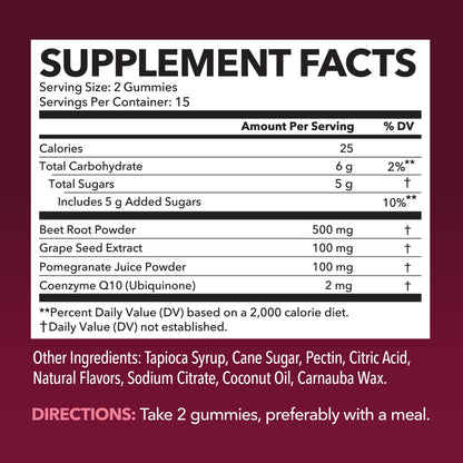 Beet Root Gummies with COQ10 Energy Supplement | Nitric Oxide Supplement for Healthy