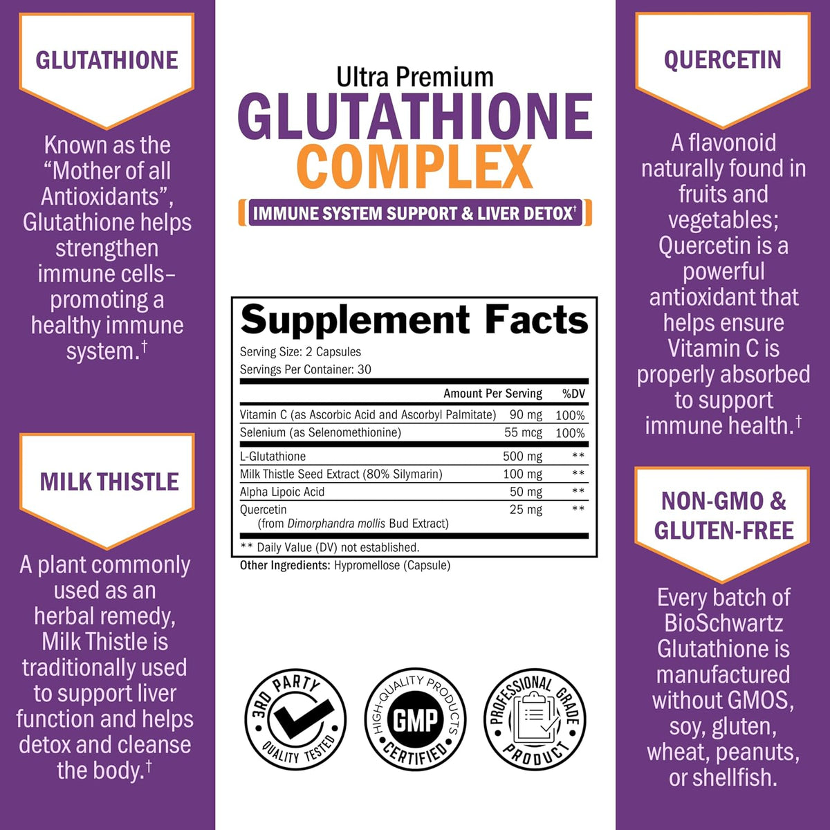 Glutathione Supplement 500mg - Liver Detox Supplement, 60 Capsules