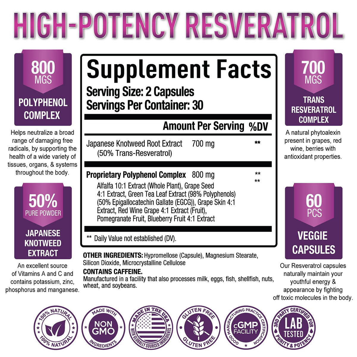 Premium Resveratrol Supplement 1500mg - Max Strength, Trans Resveratrol Capsules