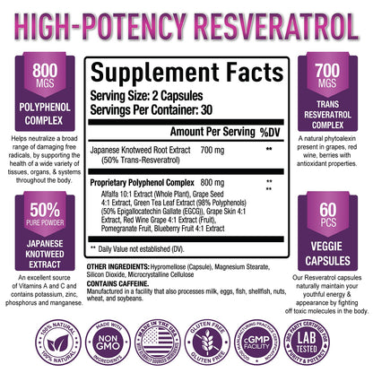 Premium Resveratrol Supplement 1500mg - Max Strength, Trans Resveratrol Capsules