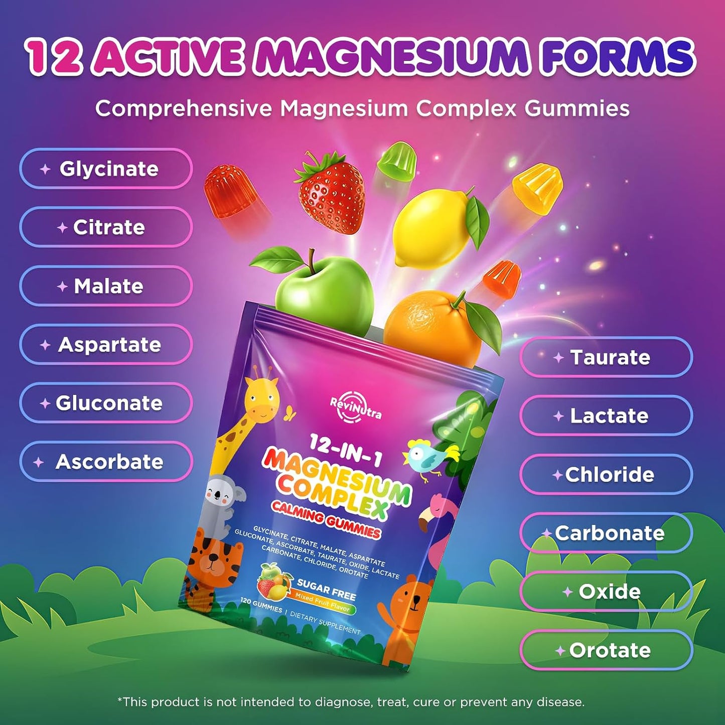 Magnesium Complex 12 in 1 - Magnesium Gummies 700mg with Glycinate, Citrate, Malate, Oxide, Taurate & More - Support Relaxation, Muscle Function, Nerve & Bone Health - Sugar Free Mixed Fruit 120 Count