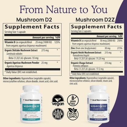 Real Mushrooms Vitamin D2, Zinc, Chaga, Reishi (120ct) and Lion's Mane (120ct) Bundle - Immunity and Cognitive Support, Chelated Zinc for Improved Absorption - Vegan, Gluten Free, Non-GMO