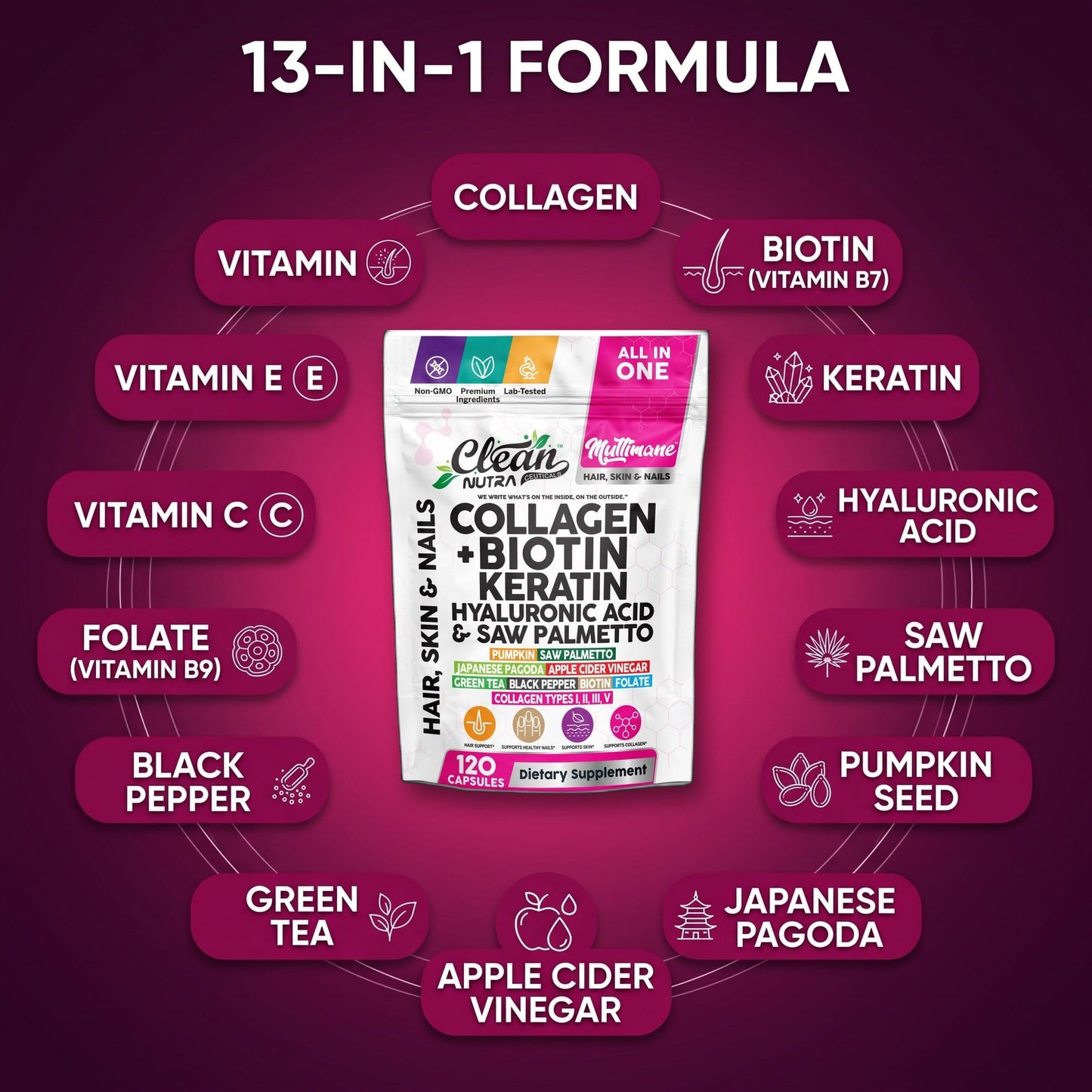 Clean Nutraceuticals Collagen Pills 1000mg Biotin 10000mcg Keratin Saw Palmetto Hyaluronic Acid - Hair Skin & Nails Vitamins & DHT Blocker with Vitamin E Folic Acid Pumpkin Seed MSM - 90 Count