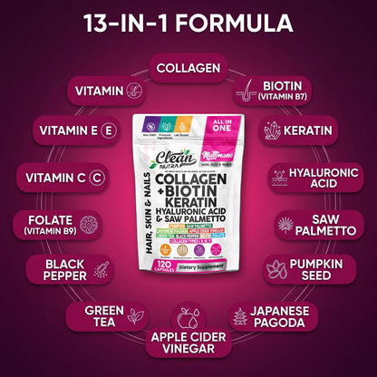Clean Nutraceuticals Collagen Pills 1000mg Biotin 10000mcg Keratin Saw Palmetto Hyaluronic Acid - Hair Skin & Nails Vitamins & DHT Blocker with Vitamin E Folic Acid Pumpkin Seed MSM - 90 Count