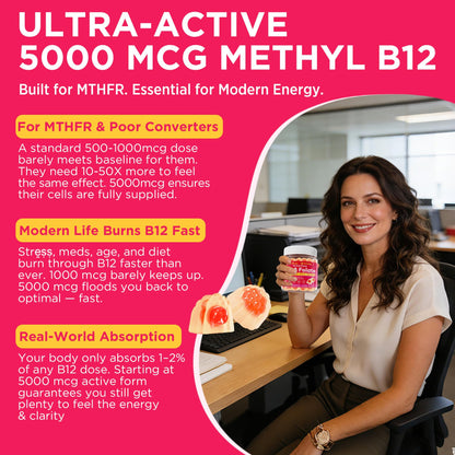 Methyl B12 5000mcg & L-Methylfolate Gummies for Women Men - Active 5-MTHF & Methylted B-Complex Multivitamin Supplement + B6, Choline,TMG for Cellular Energy, Cognition, Methylation, MTHFR Gene, 60Cts