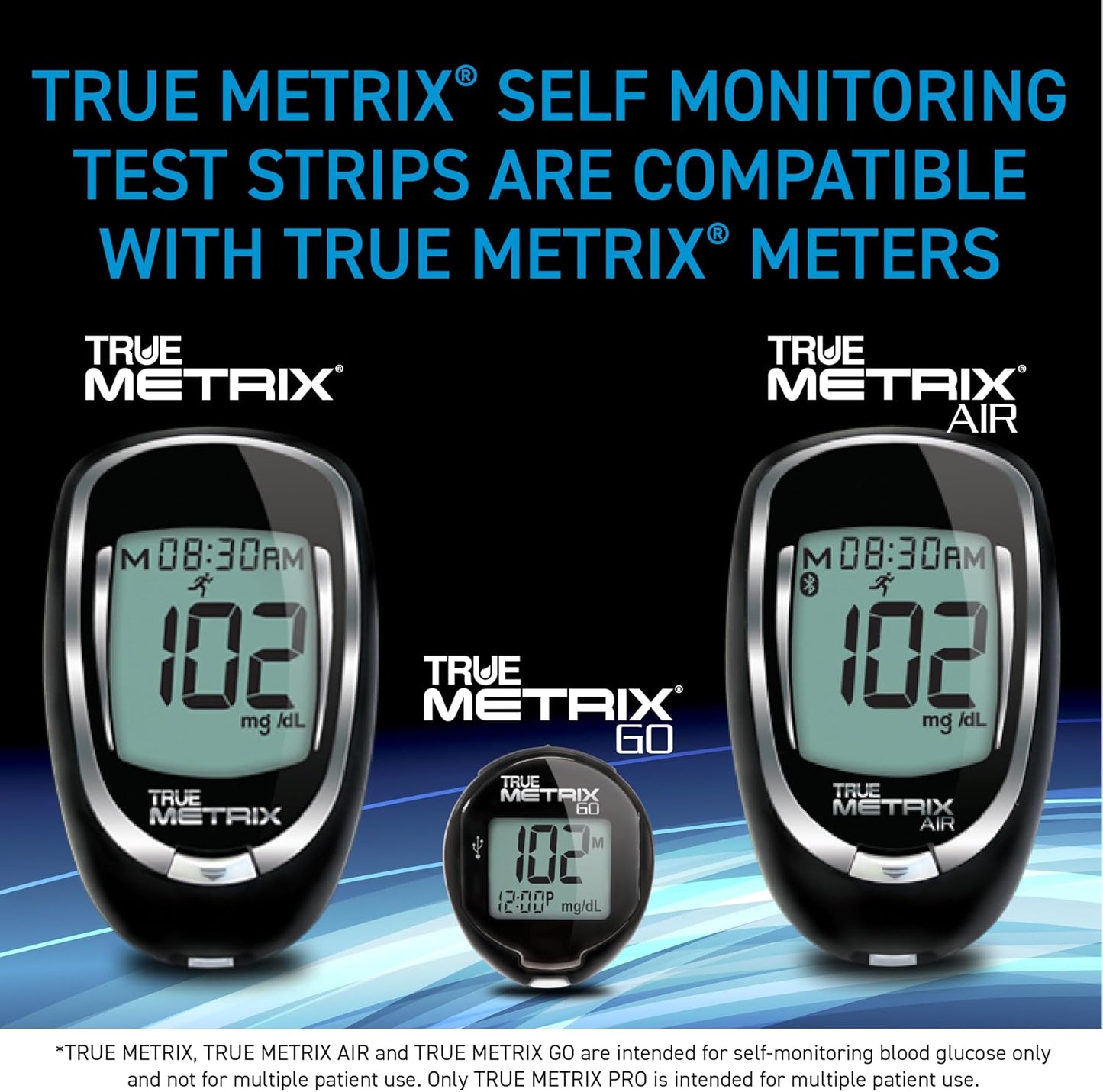 TRUE METRIX Self Monitoring Blood Glucose Test Strips (HNO), 1200 Count | Compatible with TRUE METRIX Family of Self Monitoring Blood Glucose Meters, Health Network Only (24, 50-Count Boxes)