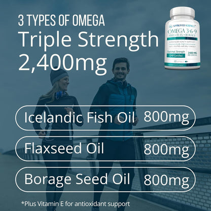 Approved Science Omega 3-6-9-2400mg Daily Blend of Fish, Flaxseed, and Borage Oils with Vitamin E - Wellness Support - Non-GMO, Mercury-Free - 60 Softgels - 1 Month Supply