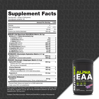 NutraBio Alpha EAA - All-Day Amino Acids for Muscle Growth and Hydration - Essential Amino Acids with Nootropics & Adaptogens- Full Spectrum EAA BCAA Powder - 30 Servings - Strawberry Lemon