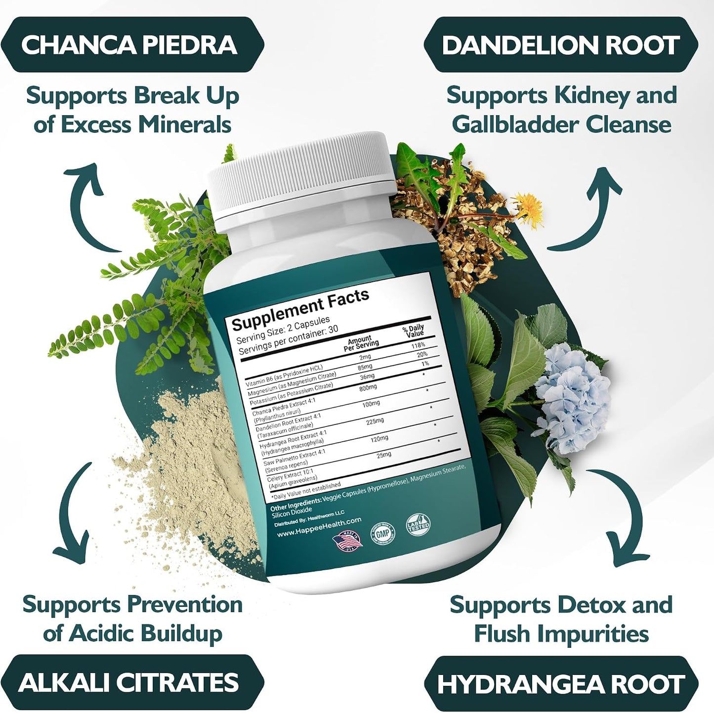 Happee Chanca Piedra Stone Breaker Kidney & Gallbladder Cleanse – Kidney Stone Dissolver & Passage Support - High Potency Phyllanthus Niruri with Magnesium, Potassium & Herbal Blend - 60 Capsules