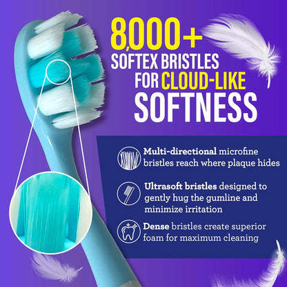 GuruNanda Butter On Gums Toothbrush, ADA Accepted, with 8000+ Ultra Soft Softex Bristles for Sensitive & Receding Gums, Perfect for Whiter Teeth, 8 Ct