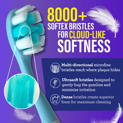 GuruNanda Butter On Gums Toothbrush, ADA Accepted, with 8000+ Ultra Soft Softex Bristles for Sensitive & Receding Gums, Perfect for Whiter Teeth, 8 Ct