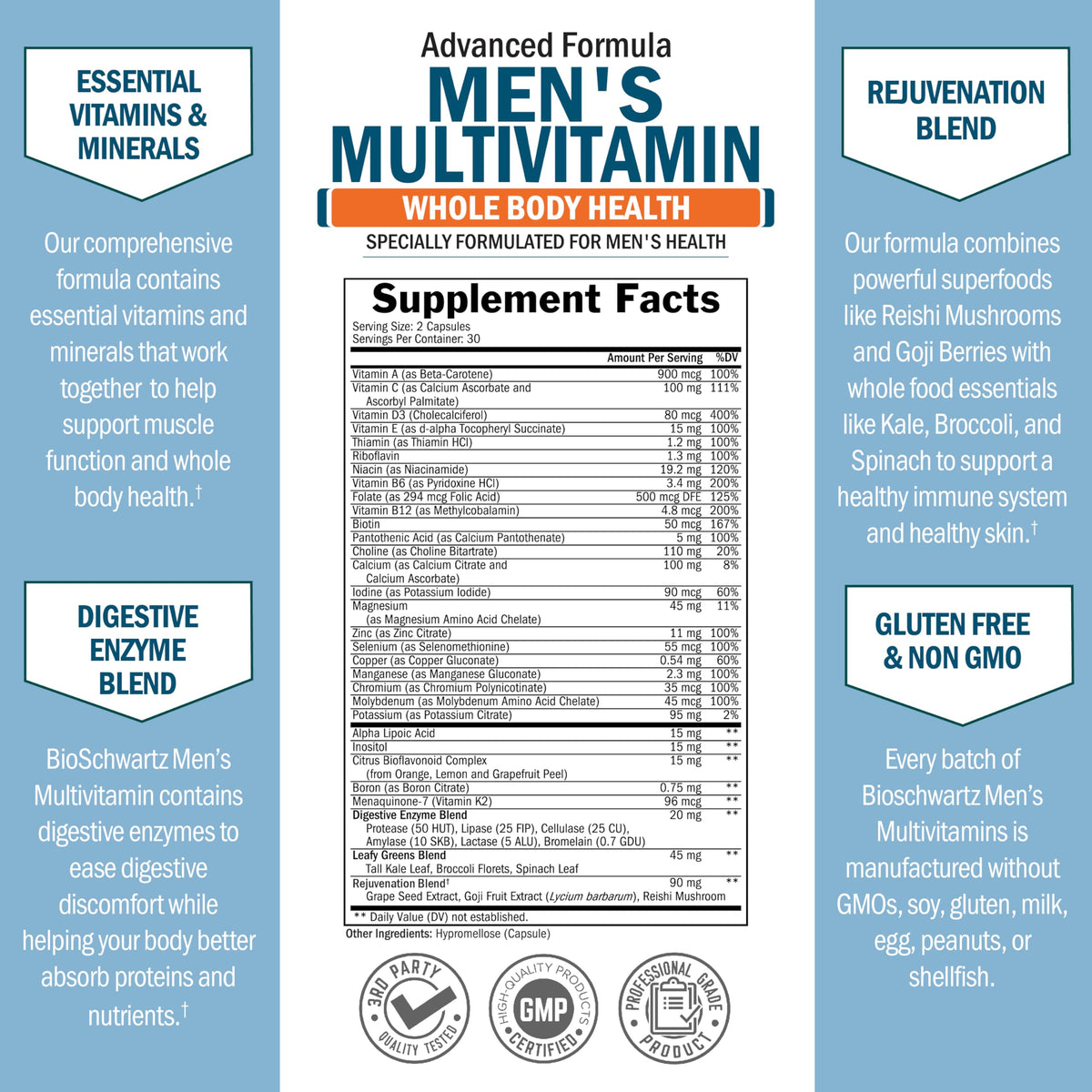 Once Daily Multivitamin for Men 50 and Over - Heart Health Support