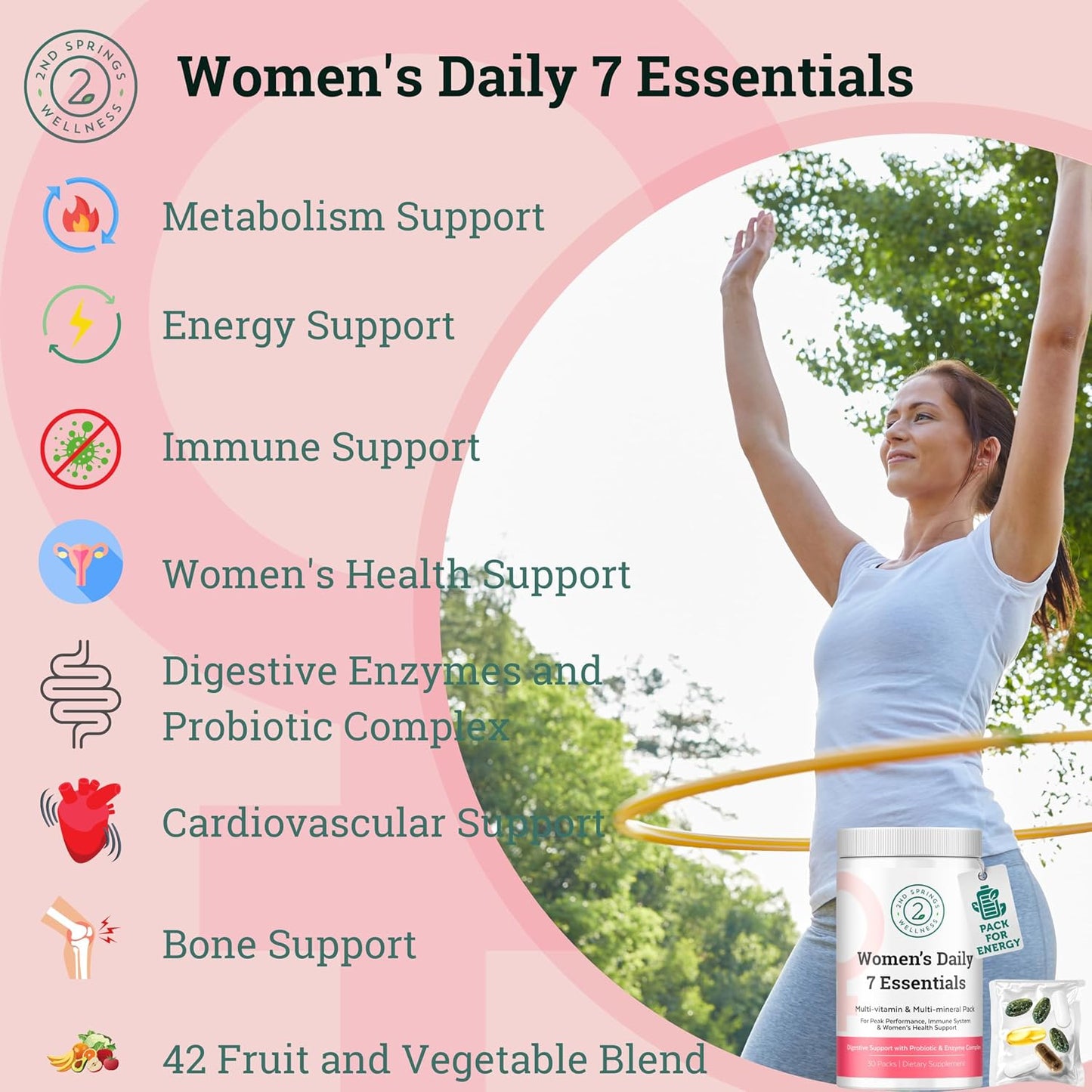Women’s Daily 7 Essentials Vitamin Pack + Magnesium Bisglycinate Complex | Complete Nutrient Support for Energy, Immunity, Digestion, Muscle Function, Focus, and Overall Wellness