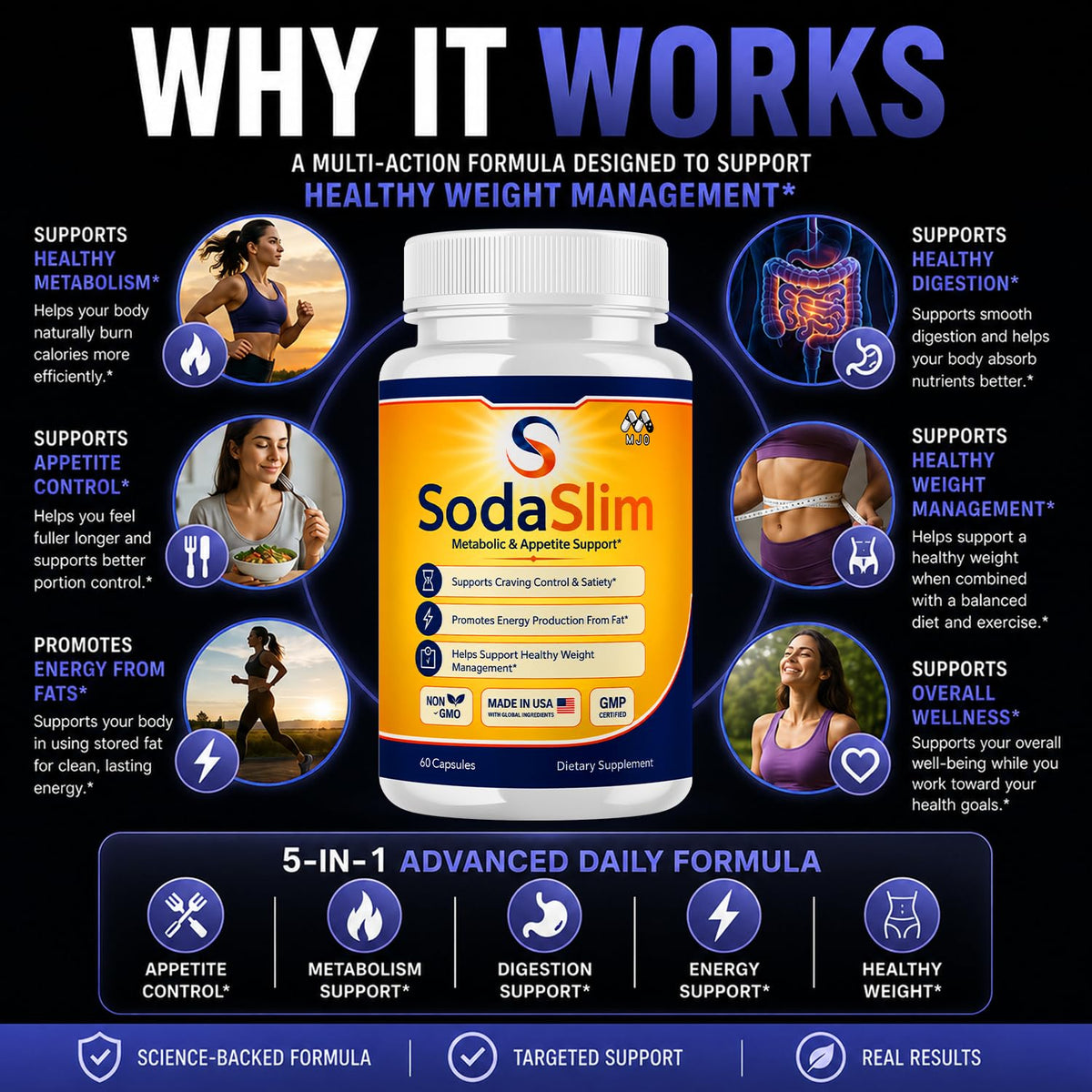 Sodaslim capsules for Weight Management Soda Slim Pills 2-Pack 120 Capsules