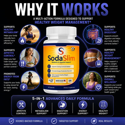 Sodaslim capsules for Weight Management Soda Slim Pills 2-Pack 120 Capsules