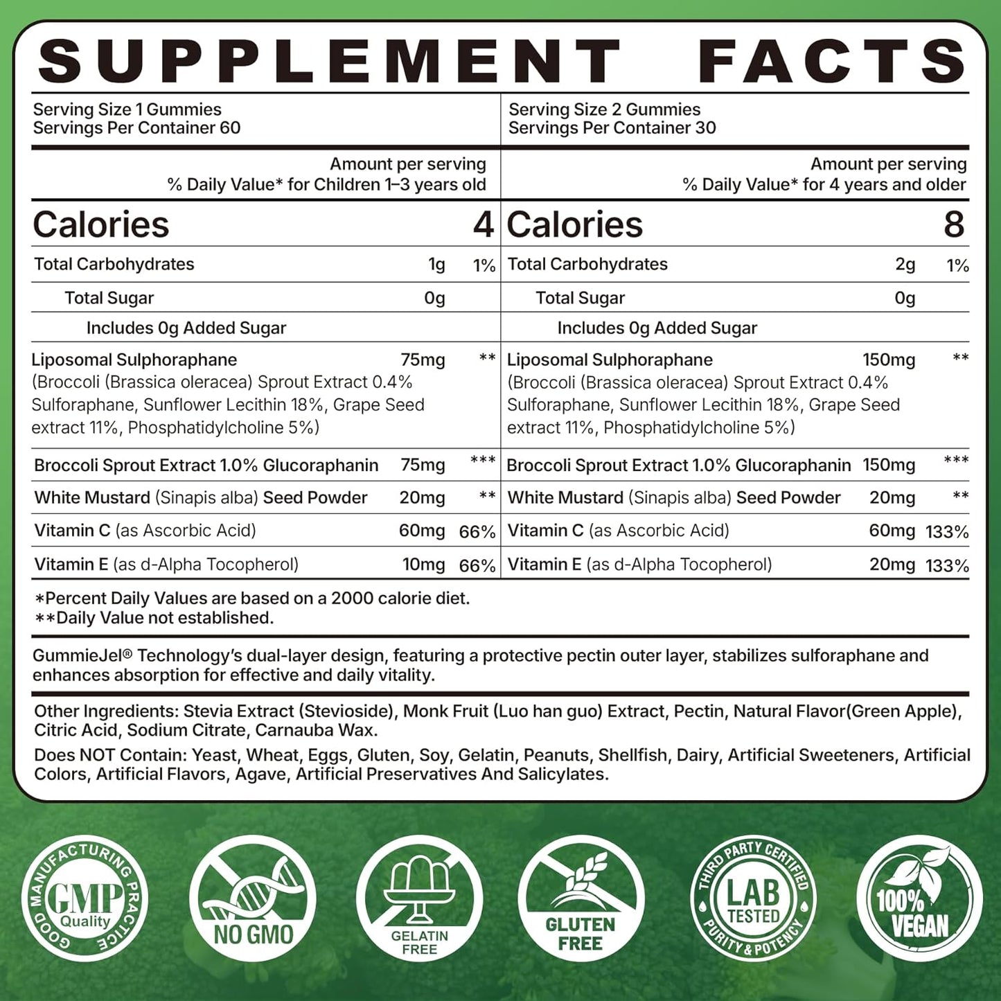150mg Liposomal Sulforaphane Supplement from Broccoli Sprouts Extract - Sulforaphane with Myrosinase, Vitamin C, E | Broccoli Sprout Supplement for Antioxidant, Detox & Cellular Health | 60 Counts