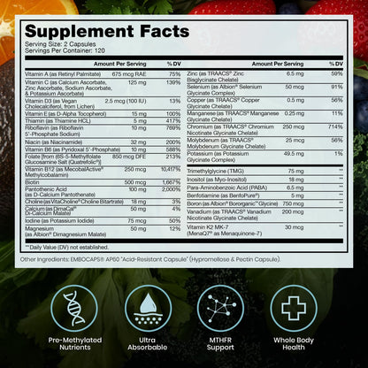 Pure Therapro Rx Methylated Multivitamin for Men and Women | Made in USA | Methyl Multi Without Iron Methyl B12 & Methylfolate | 240 Capsules, 4-Month Supply