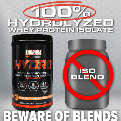 LABRADA HYDRO 100% Pure Hydrolyzed Whey Protein Isolate Powder, Lactose free