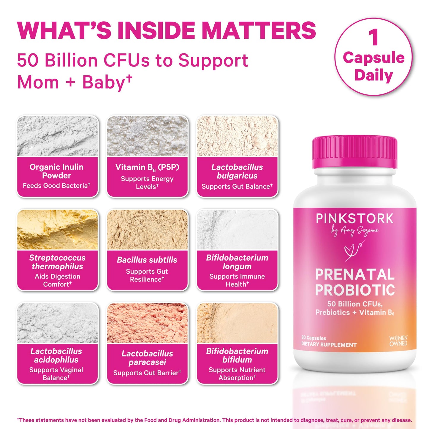 Pink Stork Prenatal Probiotic for Women with 50 Billion CFU, 30 Capsules | Added Vitamin B6 + Prebiotics, Morning Sickness Support, Vegan & Gluten-Free, Digestive, Immune, + Gut Health