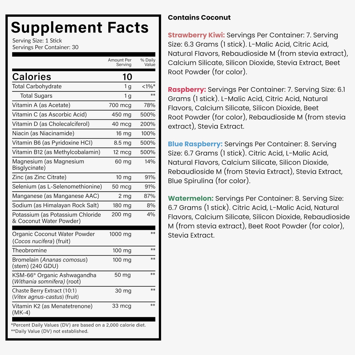 BEAM Glow Hormone Support & Cortisol Supplement for Women - Daily Vitamins for Women with Ashwagandha, Selenium, Zinc, Vitamin A, Biotin for Cycle Health, Mood & Energy, Strawberry Kiwi, 15 Servings